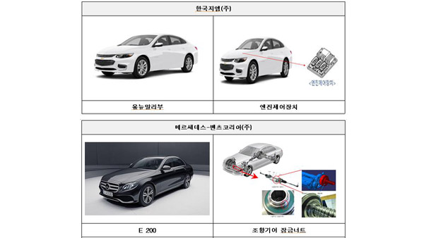 GM 말리부 시동꺼짐벤츠 E200 부품결함2만1천대 리콜