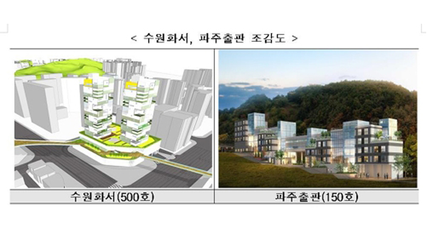 '주거·꽁 머니 바카라 한번에 해결' 꽁 머니 바카라 연계주택 2천675채 공급