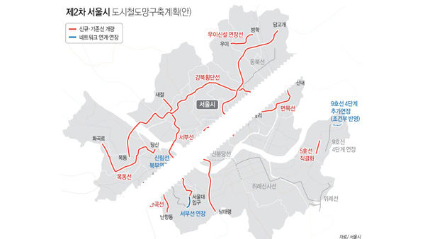 서울시 목동청량리 강북횡단선 등 도시철도계획 발표
