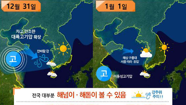 바카라사이트 굿모닝 첫날 강추위…날씨 맑아 해넘이·해돋이 볼수 있어