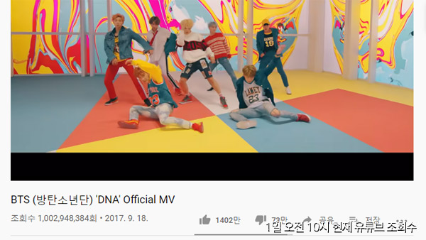 방탄소년단, 'DNA'로 한국 보이그룹 MV 최초 유튜브 10억 뷰 돌파