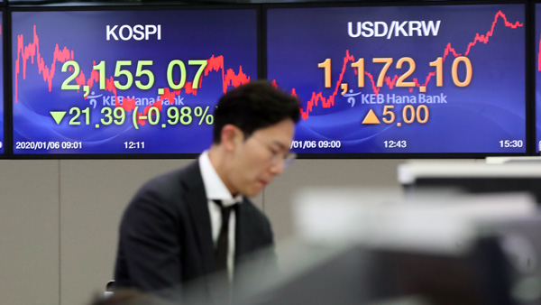 중동 리스크로 코스피 1%·코스닥 2%대 급락