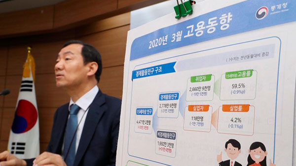 코로나 고용충격…취업자 19만5천명 감소, 일시휴직 126만명 폭증