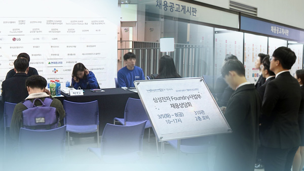 이제 대졸 신입은 30대…외환위기 때보다 6세 메이저 바카라사이트 캡틴