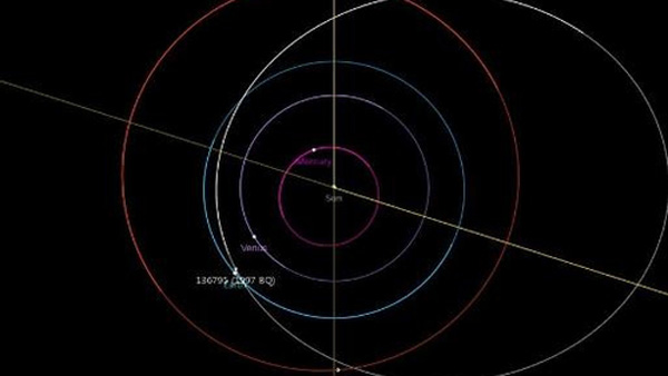 소행성 '136795' 22일 새벽 지구 접근…충돌 위험은 없어