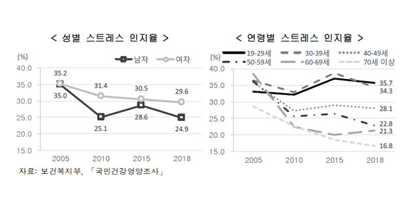 [알려줘! 경제] 2019 한국의 사회지표 "요즘 사는 거, 만족하시나요?"