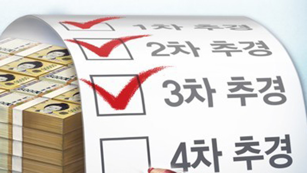 4차 추경, 바카라 게임 3조·고용취약층에 2조 지급