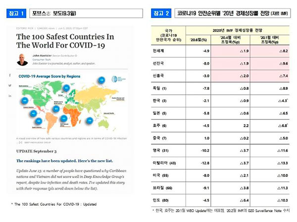 홍남기 "'韓 코로나 안전국가 3위' 보도…방역능력 확인"