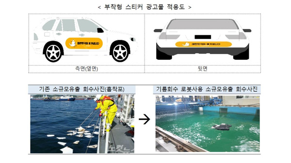 내 자동차에 광고물 붙여 광고수익 번다…규제심의위 실증특례 승인