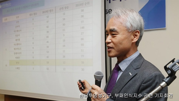 우리나라 '국가별 부패인식지수' 39위…역대 최고 점수