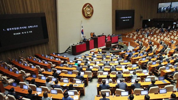 추미애 법무부 장관 탄핵소추안 부결…찬성 109표에 그쳐