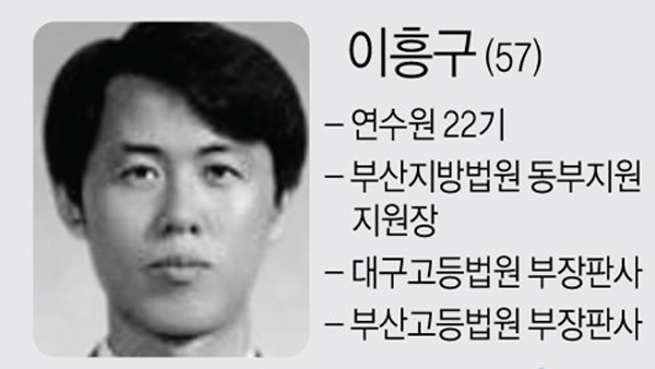 국회, 이흥구 대법관 후보자 인사청문 요청안 접수…재산 14억원