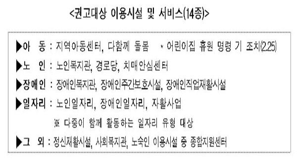 "내일부터 아동센터·복지관·경로당 휴관 권고…3월8일까지"