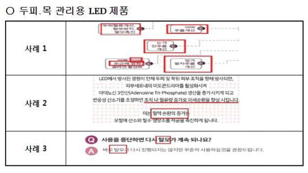 식약처, '주름개선 효과' 의료기기 오인 광고 LED 제품 대거 적발