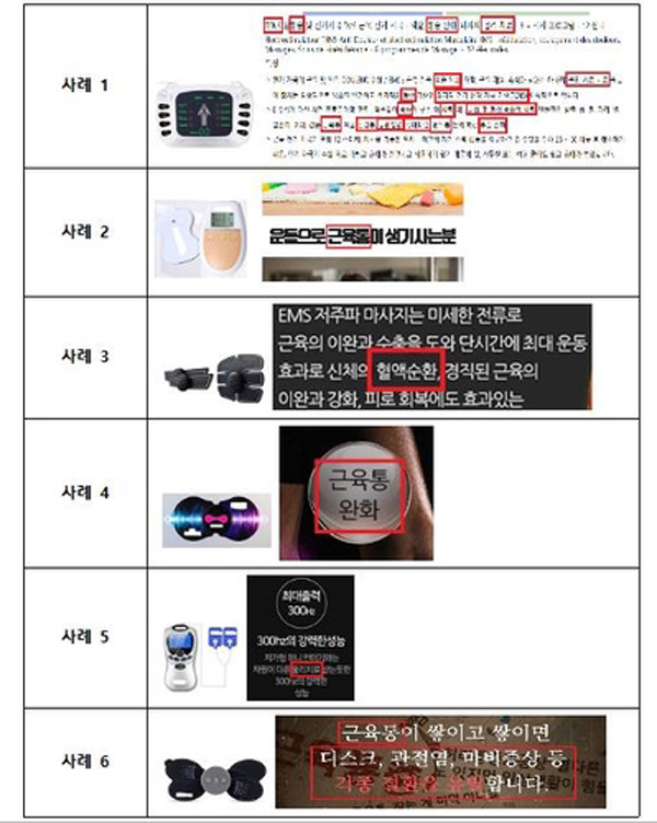 "근육통에 효과" 저주파 마사지기 허위·과대광고 438건 적발