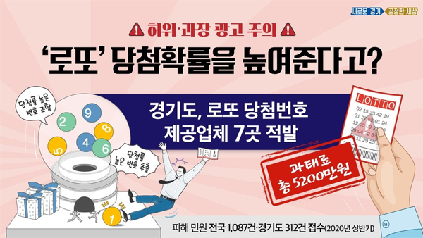 "'확률 높은 로또번호' 광고는 허위"…경기도, 로또번호 제공업체에 과태료 