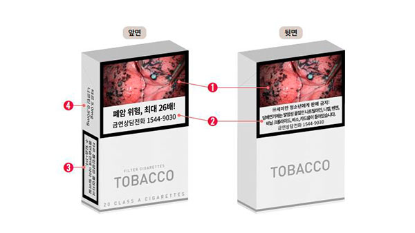 담뱃갑 경고그림 9종 내달 교체…"흡연 폐해 더 명확하게"