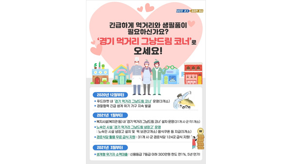 경기도, 코로나 생계위협 저소득 계층에 무료 물품 지급