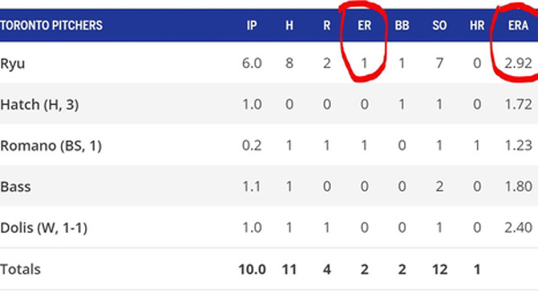MLB, 류현진 볼티모어전 자책점 1점으로 수정…ERA 2.92