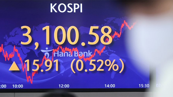 코스피 사흘만에 상승 마감…3,100선 회복