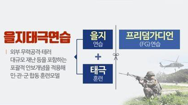 북한, 을지태극연습 비난‥"동족 적대시하며 종전선언 어떻게"