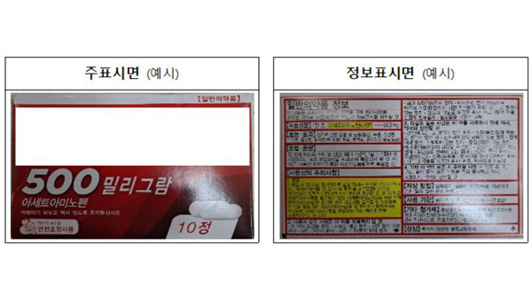 식약처, 일반의약품 사용설명 정보 확인 당부