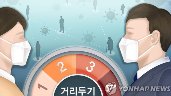 거리두기 개편안 시행 / ì¬íì  ê±°ë¦¬ëê¸° 5ë¨ê³ìì 4ë¨ê³ë¡ ê°í¸ ì¶ì§ ì ì± ë´ì¤ ê¸°ì¬ë³¸ë¬¸ ì²­ëìì¬ - 보건 복지부에서 6월 20일 새로운 거리두기 개편안을 발표했습니다.