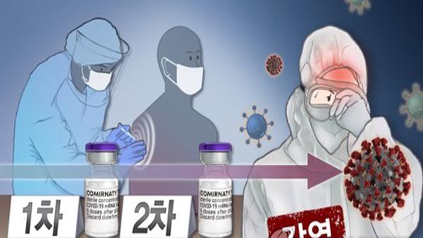 백신 접종후 확진 '돌파감염' 추정 사례 2명 늘어…누적 31명