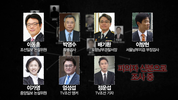 [PD수첩] 슈퍼카만 30대, 사업장 주소지엔 허름한 집 한 채… '가짜 수산업자' 116억 원대 사기 전말 