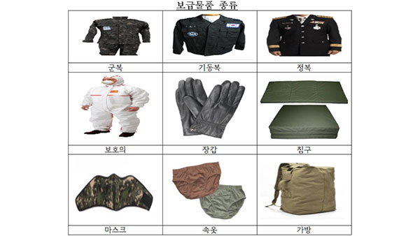 군복 등 공공입찰에 가족회사끼리 담합‥공정위, 과징금 89억원