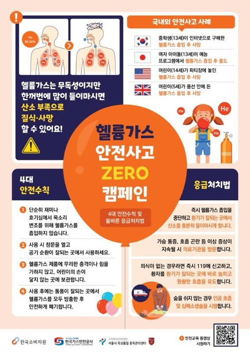 "헬륨가스 과다 흡입 시 질식사" 소비자안전주의보 발령