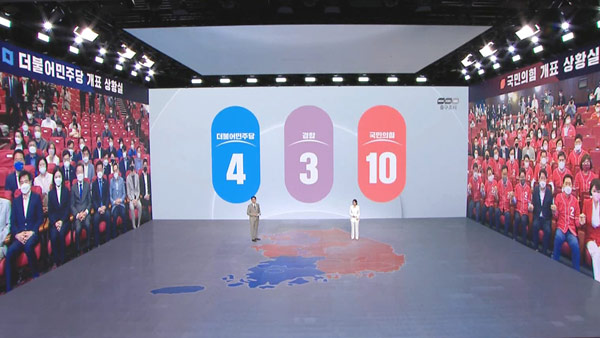 [출구조사] 국민의힘, 광역단체장 17곳 중 10곳 우세