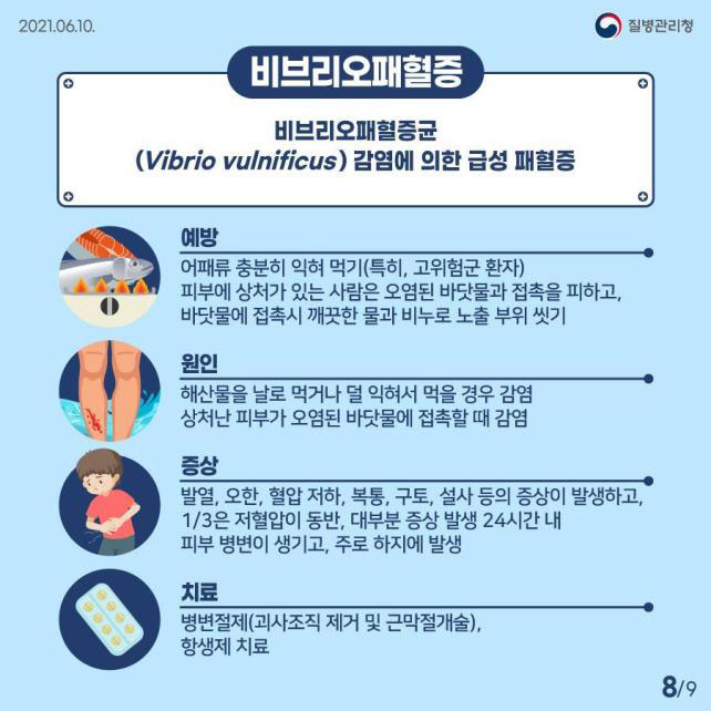 올해 첫 비브리오패혈증 환자 확인‥60대 남성