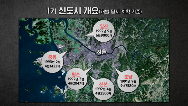[PD수첩] 부동산 규제 완화 공약 이후 생긴 갈등, 재건축일까, 리모델링일까?