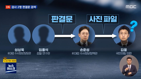 [서초동M본부] '고발사주' 의혹‥그리고 '수사정보정책관실'