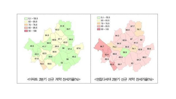 바카라 게임, '깡통전세' 막기 위해 주택임대차 상담 등 정보 서비스 운영