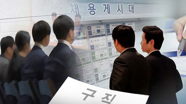 취업 준비하는 청년 2년째 감소‥3명 중 2명은 첫 일자리 관둬