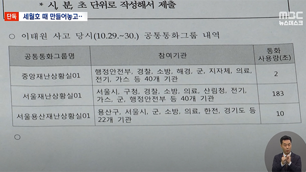[국회M부스] '무용지물' 재난안전통신망, 그리고 행안부의 거짓말들