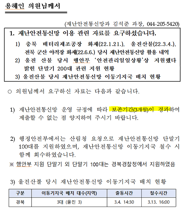 [국회M부스] '무용지물' 재난안전통신망, 그리고 행안부의 거짓말들