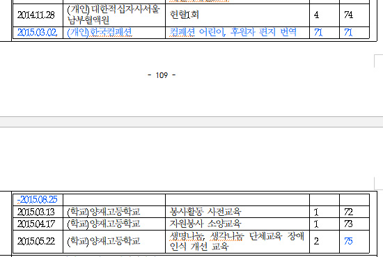 권영준 대법관 후보자 자녀, 아버지 직장인 서울대 법대에서 봉사활동? 