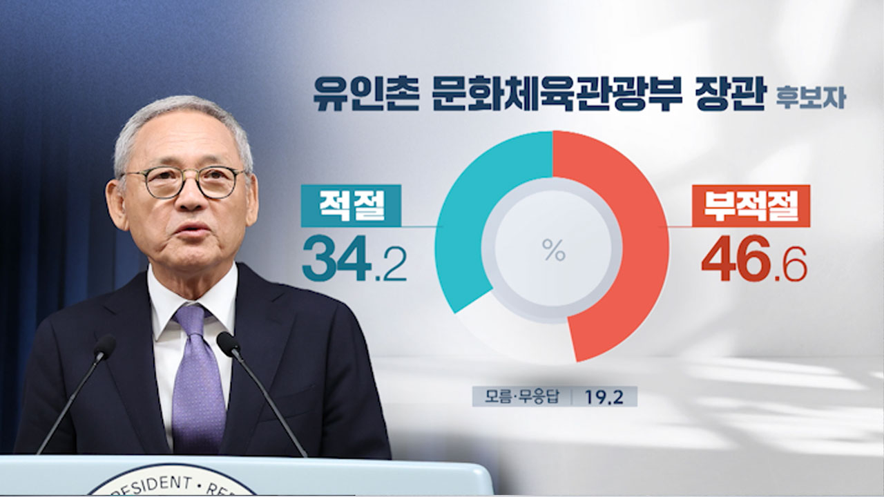 [MBC여론조사②] 신원식·유인촌 '부적절' 응답 많아‥김행 '부적절' 53.1%