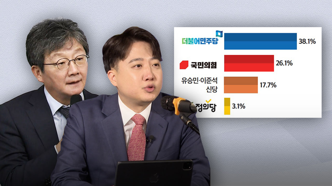 '유승민·이준석 신당' 생긴다면? "17.7% 지지" 여론조사 [미디어토마토]