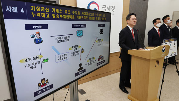 인기 웹툰메이저 바카라사이트 캡틴 야옹이, "탈세혐의 일부 시인 하지만 슈퍼카 사적사용 안해"