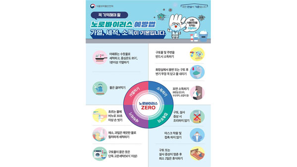 1월 식중독 의심 토토 바카라, 5년 평균의 '2배'‥노로바이러스 감염 조심