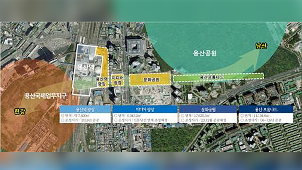 용산역-용산공원 지하공간 개발 재추진