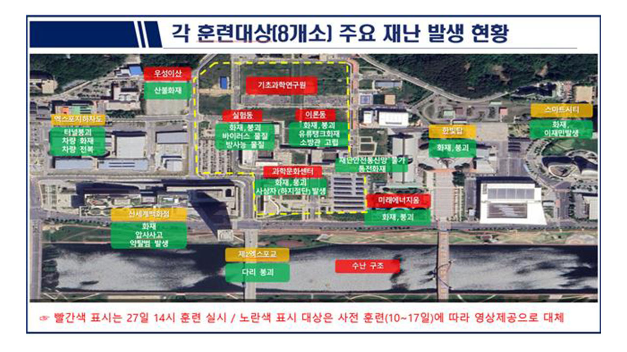 "대형 지진으로 화재·인파 사고 가정"‥소방청, 국가 단위 긴급구조훈련 실시