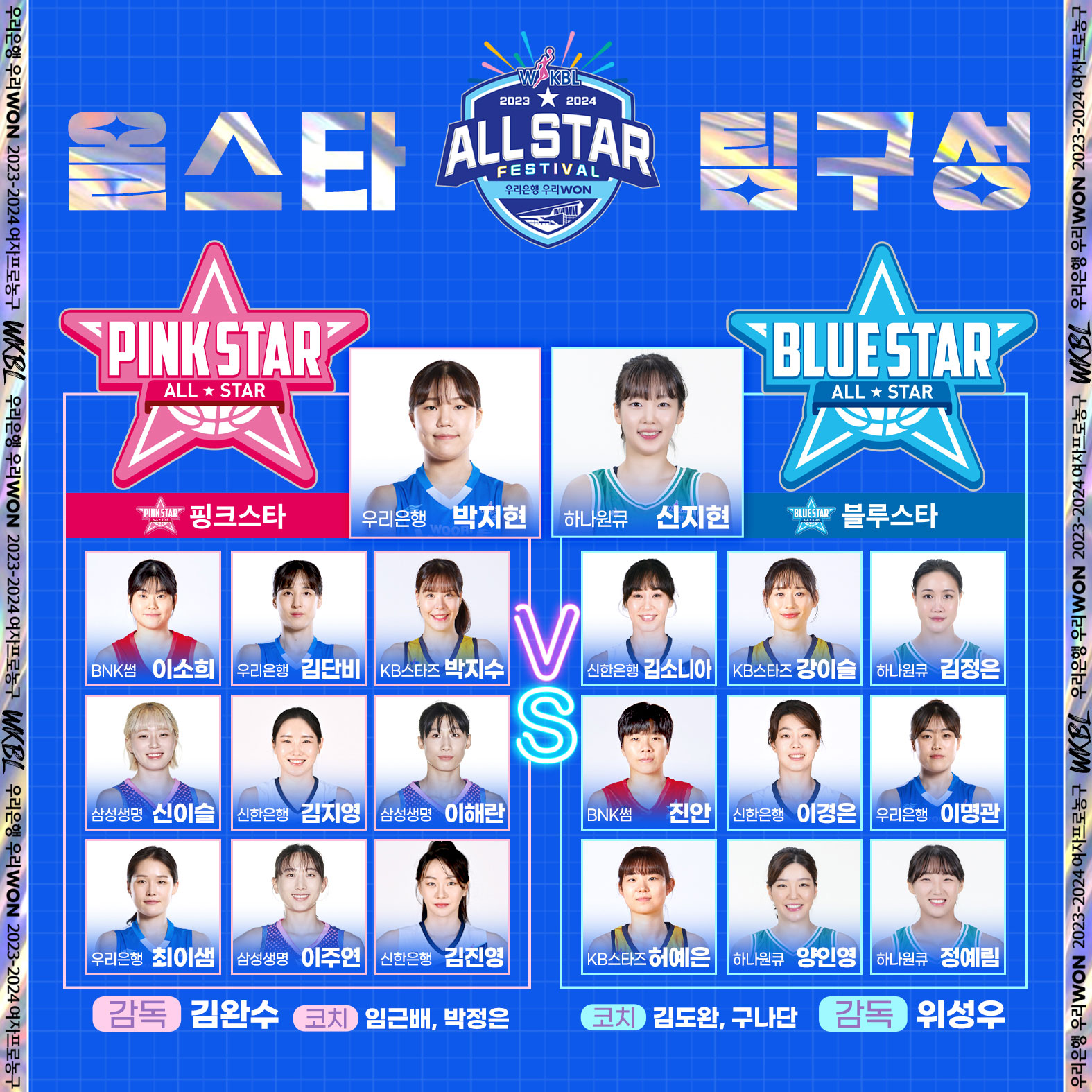 여자농구 박지현, 생애 첫 올스타 팬 투표 1위