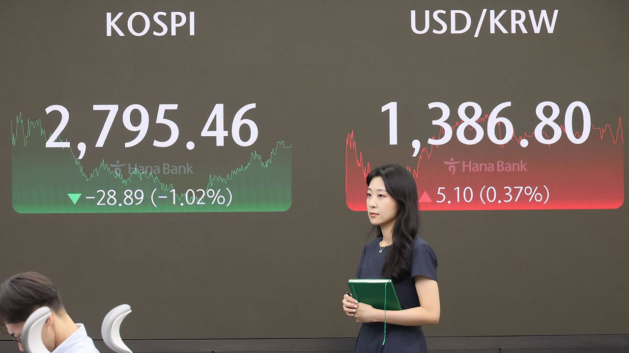 미국 대선 이슈에 출렁인 코스피, 2,800대 아래서 마감 