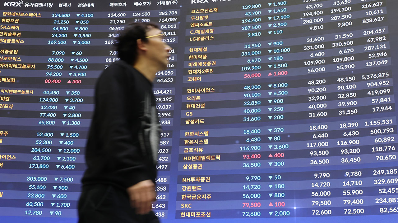 증권거래세 75%는 '개미' 몫‥작년 4조 5천억원 넘어