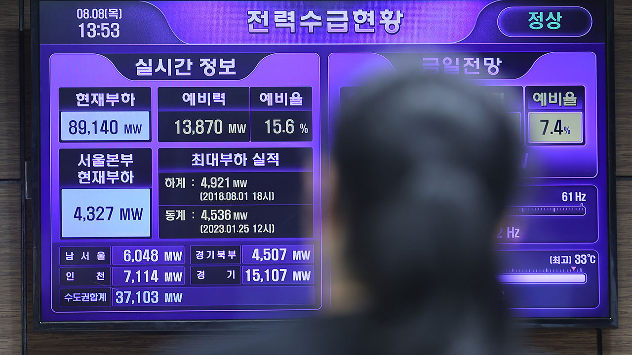35도 폭염에 지난 7일 전력 총수요 100GW 돌파‥"전력망 확충 시급"